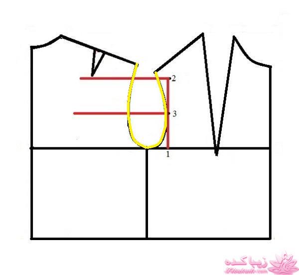 آموزش دوخت مانتو مجلسی