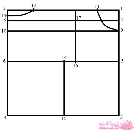 آموزش دوخت سیسمونی نوزاد