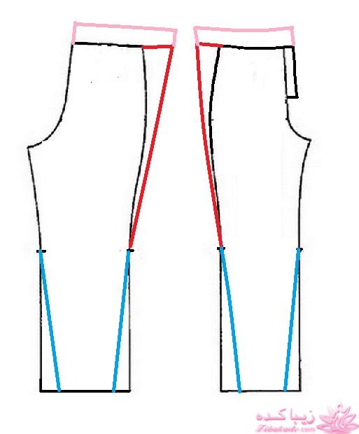 آموزش دوخت مانتو