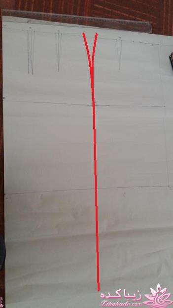 پرسش و پاسخ خیاطی