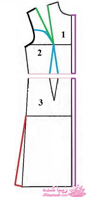 آموزش دوخت مانتو