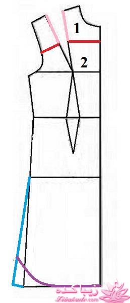 آموزش دوخت مانتو