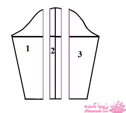 آموزش دوخت مانتو