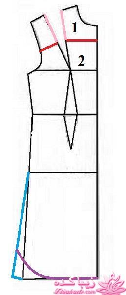 آموزش دوخت مانتو