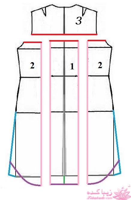 آموزش دوخت مانتو