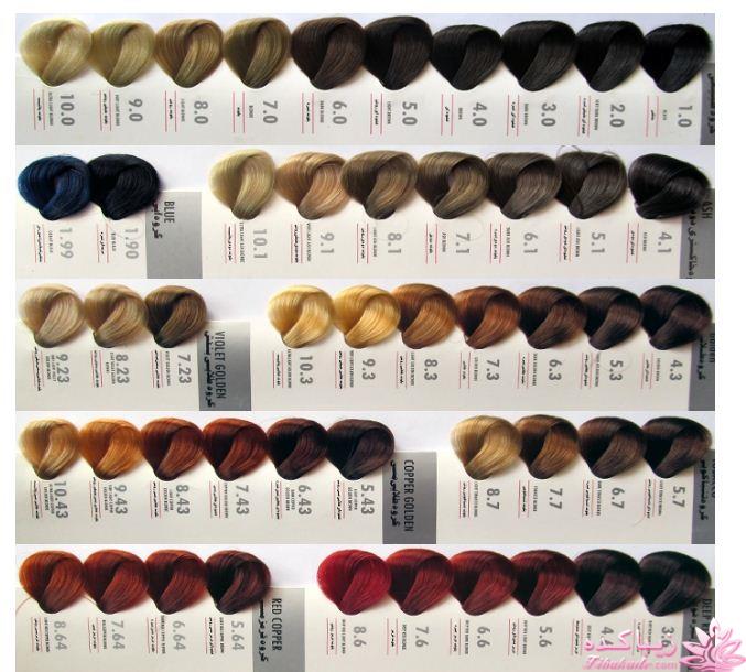 رنگ مو، آموزش ترکیب رنگ مو