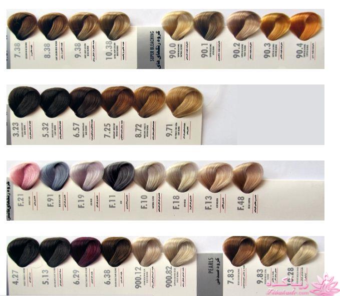 رنگ مو، آموزش ترکیب رنگ مو