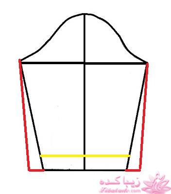 آموزش دوخت مانتو