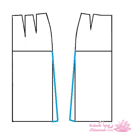 پرسش و پاسخ خیاطی