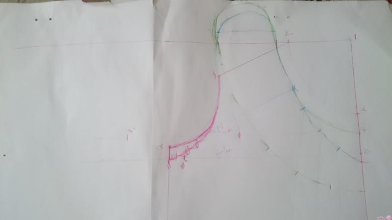 پرسش و پاسخ خیاطی