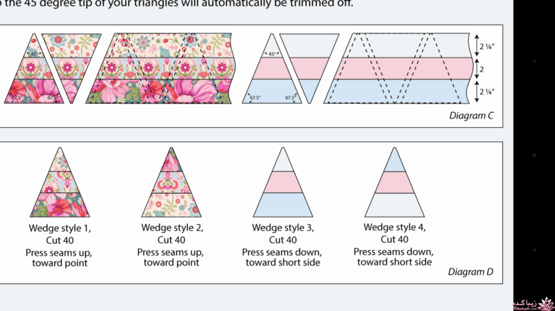 آموزش دوخت روتختی و ملزومات خواب