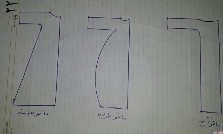 آموزش دوخت مانتو