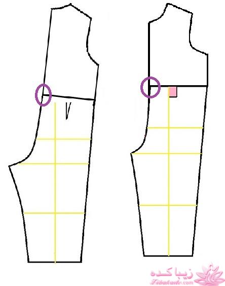 آموزش خیاطی لباس کودک
