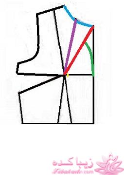 آموزش دوخت لباس مجلسی