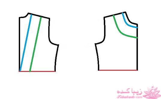 آموزش خیاطی لباس کودک