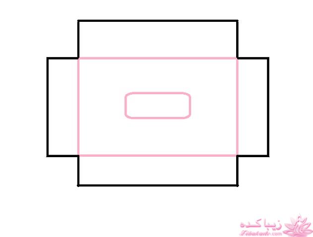 آموزش دوخت سیسمونی نوزاد