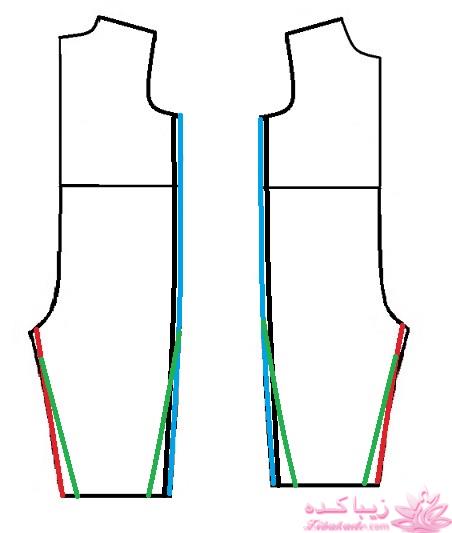 آموزش دوخت سیسمونی نوزاد
