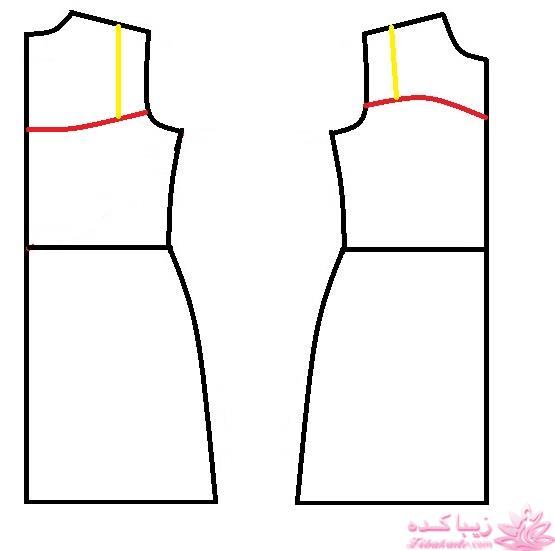 پرسش و پاسخ خیاطی