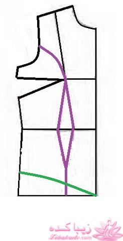 آموزش دوخت لباس مجلسی