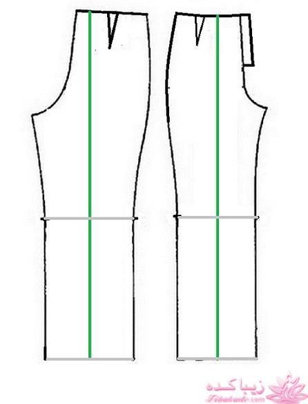 پرسش و پاسخ خیاطی