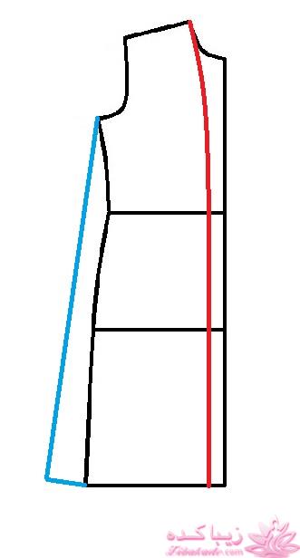 آموزش دوخت مانتو