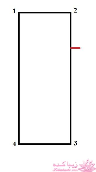 پرسش و پاسخ خیاطی