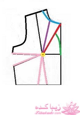 آموزش دوخت لباس مجلسی