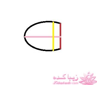 آموزش دوخت سیسمونی نوزاد