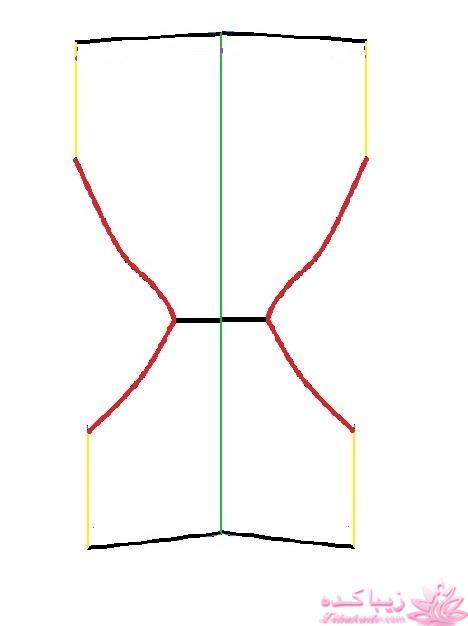 آموزش دوخت سیسمونی نوزاد