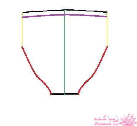 آموزش دوخت سیسمونی نوزاد