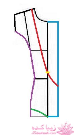 آموزش دوخت لباس مجلسی