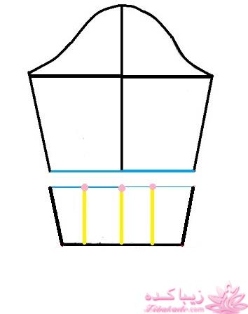 آموزش دوخت مانتو