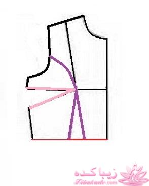 آموزش دوخت لباس مجلسی