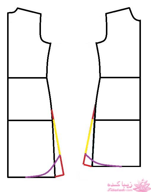 آموزش دوخت مانتو