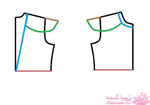 آموزش خیاطی لباس کودک