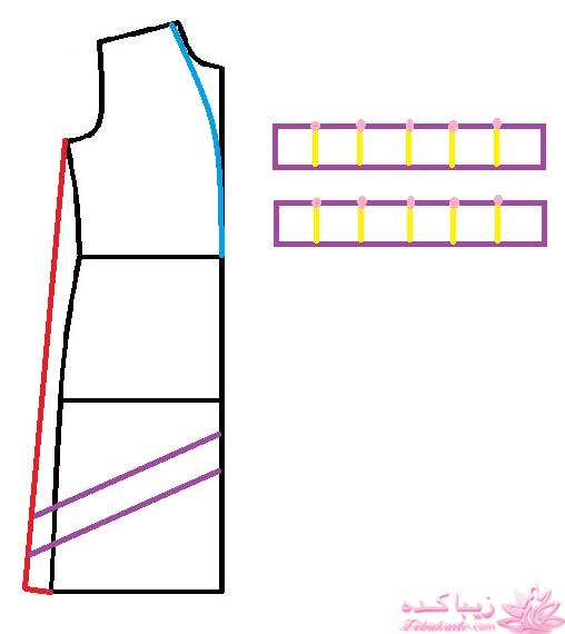 آموزش دوخت مانتو