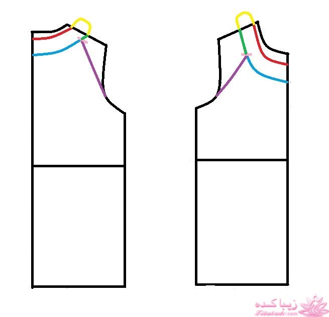 پرسش و پاسخ خیاطی