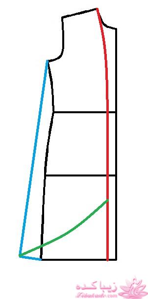 آموزش دوخت مانتو