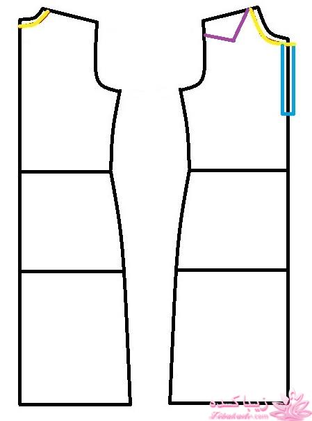 پرسش و پاسخ خیاطی