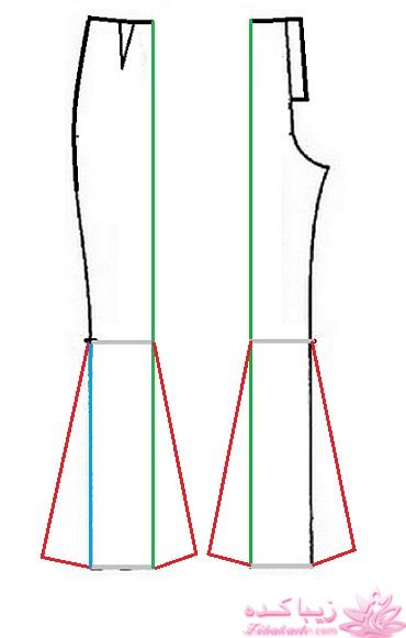 پرسش و پاسخ خیاطی