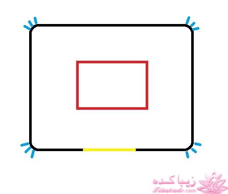 آموزش دوخت سیسمونی نوزاد