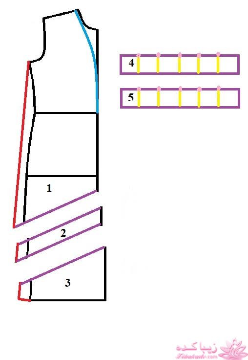 پرسش و پاسخ خیاطی