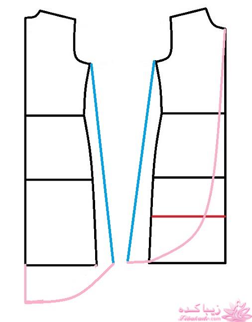 پرسش و پاسخ خیاطی