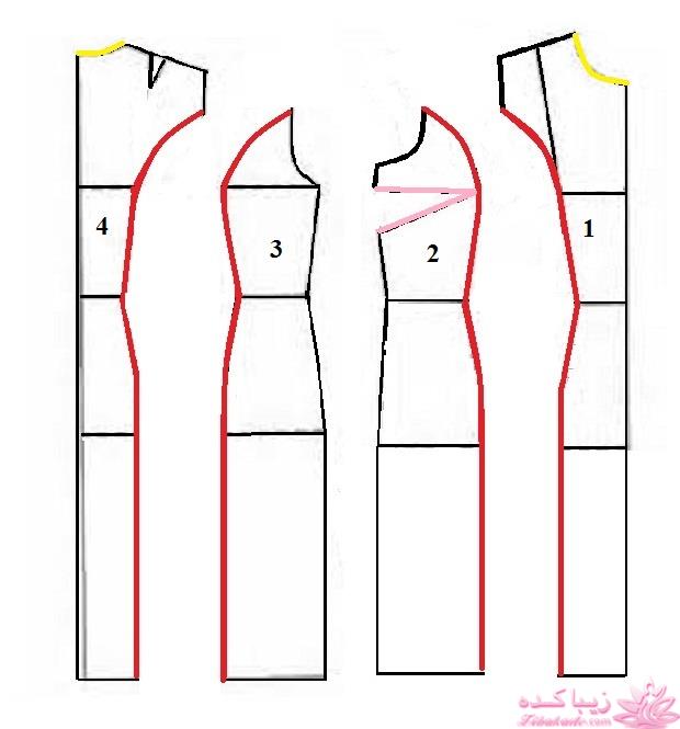 آموزش دوخت مانتو