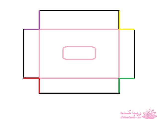 آموزش دوخت سیسمونی نوزاد