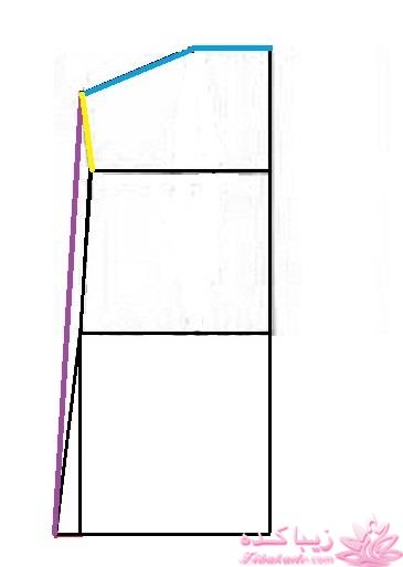 آموزش دوخت مانتو