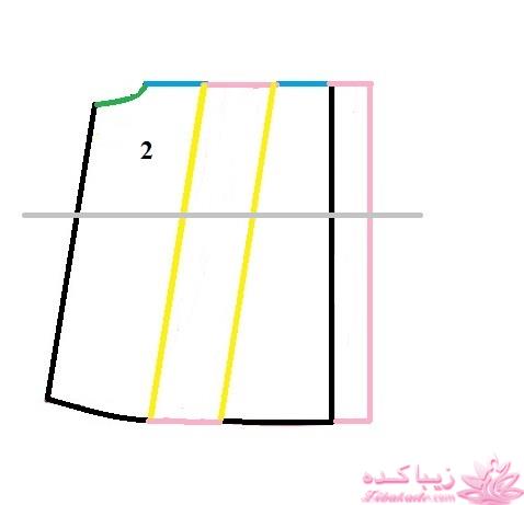 آموزش خیاطی لباس کودک