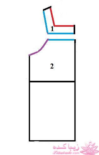 آموزش دوخت سیسمونی نوزاد