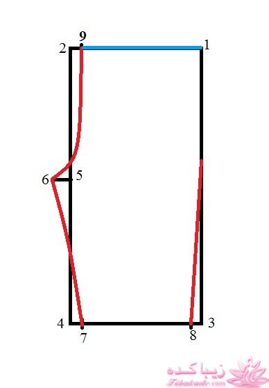 آموزش دوخت سیسمونی نوزاد