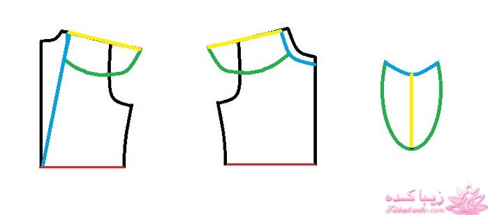 آموزش خیاطی لباس کودک